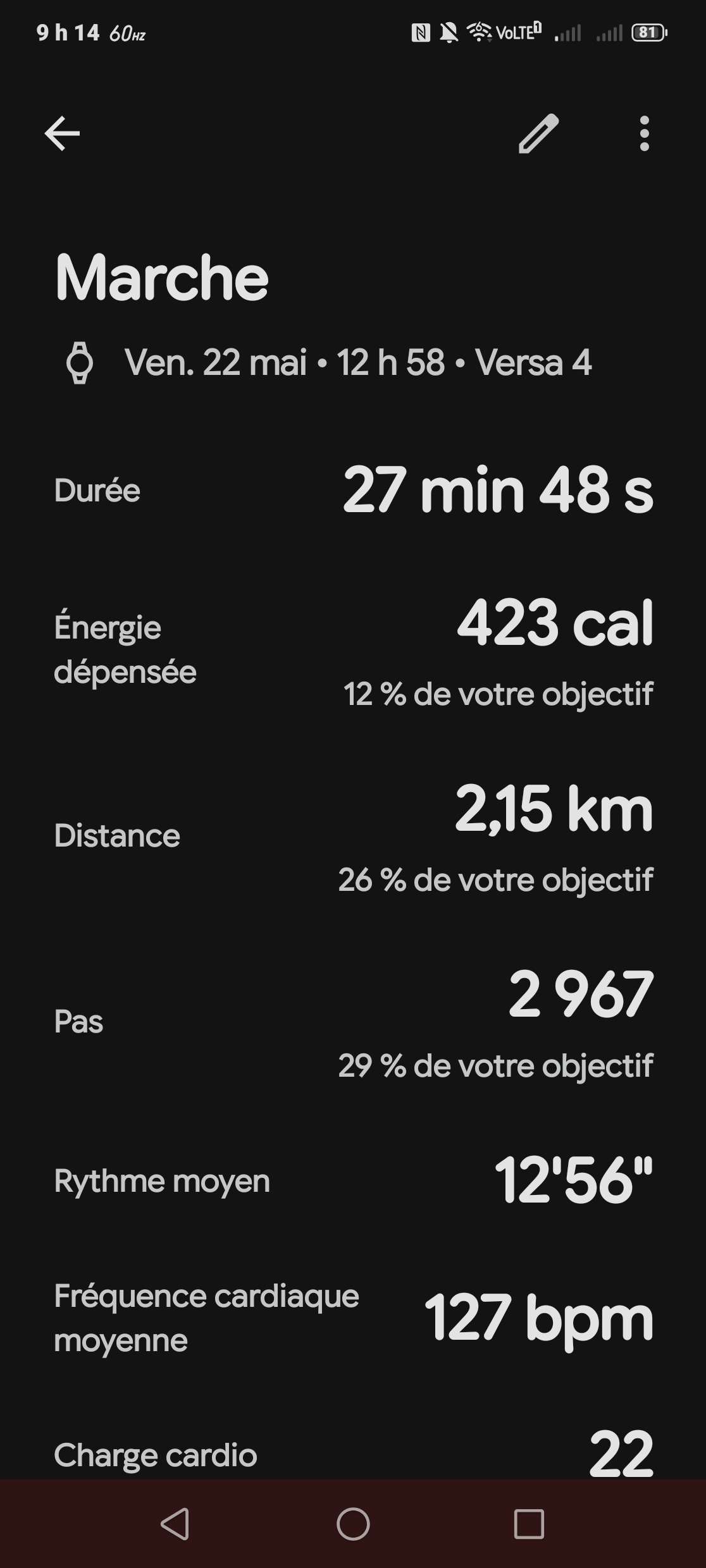 Photo 22 mai